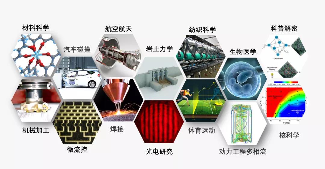 云顶集团(中国区)官方网站