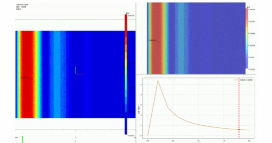 云顶集团(中国区)官方网站