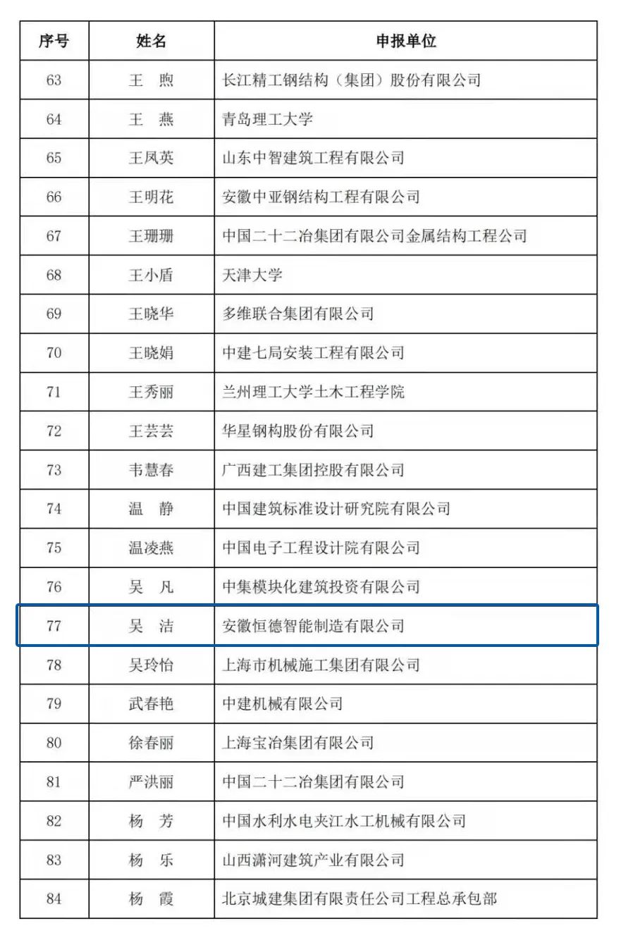 云顶集团(中国区)官方网站