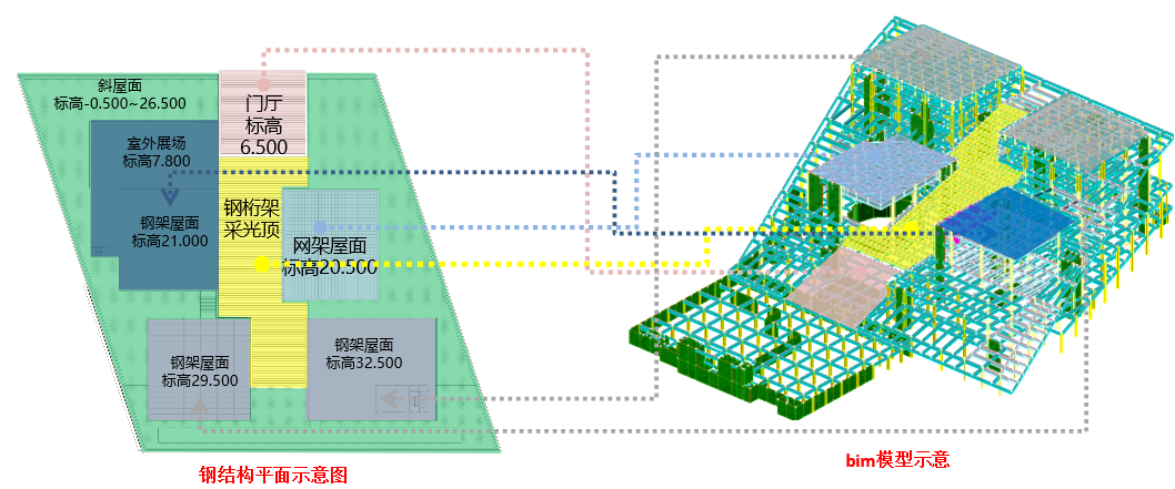 云顶集团(中国区)官方网站