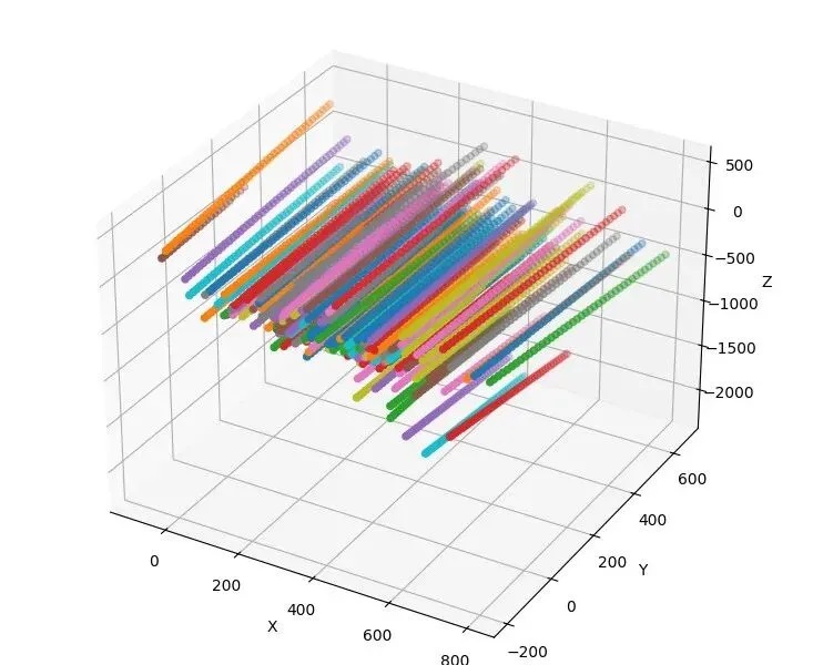 云顶集团(中国区)官方网站