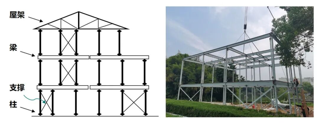 云顶集团(中国区)官方网站