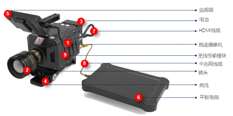 云顶集团(中国区)官方网站