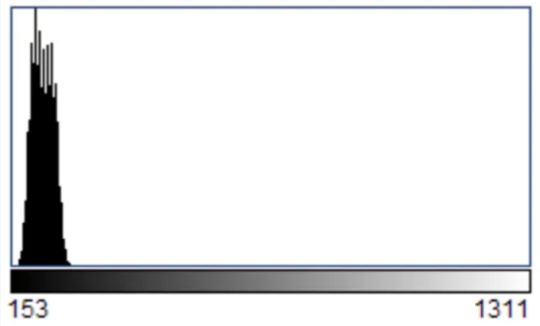 云顶集团(中国区)官方网站